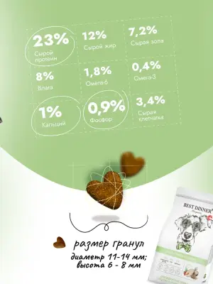 Best Dinner Monoprotein 2кг белая рыба с киноа сухой для собак крупных и средних пород (408870) фото