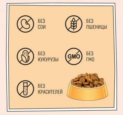 ZILLII (Зилли) Dog Adult 0,8кг белая рыба и лосось сухой для собак (350563) фото ZILLII (Зилли) Dog Adult 0,8кг белая рыба и лосось сухой для собак (350563) фото