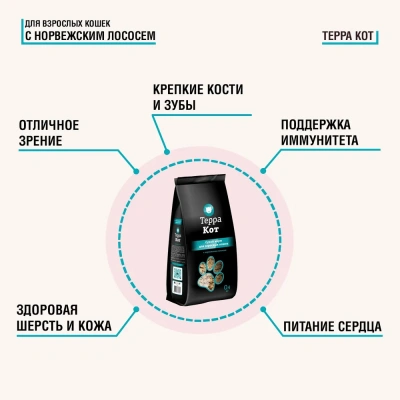 Терра Кот 0,4кг норвежский лосось сухой для взрослых кошек (772345) фото Терра Кот 0,4кг норвежский лосось сухой для взрослых кошек (772345) фото