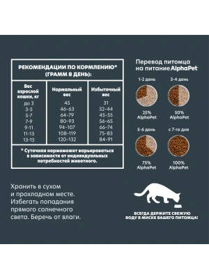 AlphaPet WOW (АльфаПет) 0,35кг с индейкой и потрошками сухой для стерилизованных кошек (651546) фото