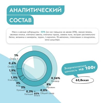 Best Dinner Vet Profi Obesity 0,34кг говядина консервы для собак (406777) фото