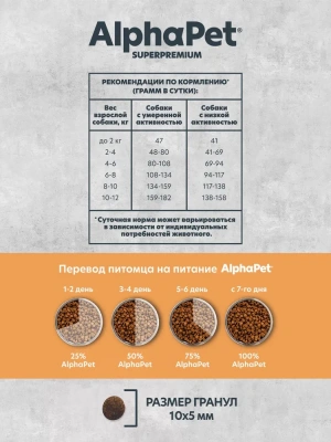 AlphaPet Superpremium Monoprotein (АльфаПет) 3кг из индейки сухой для взрослых собак мелких пород (652666) фото