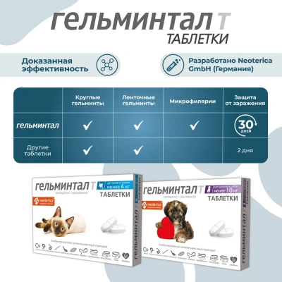 Гельминтал Т 2таб. антигельминтик для собак  до 10кг, 1таб./2-5кг (ЛИЦЕНЗИЯ) фото Гельминтал Т 2таб. антигельминтик для собак  до 10кг, 1таб./2-5кг (ЛИЦЕНЗИЯ) фото