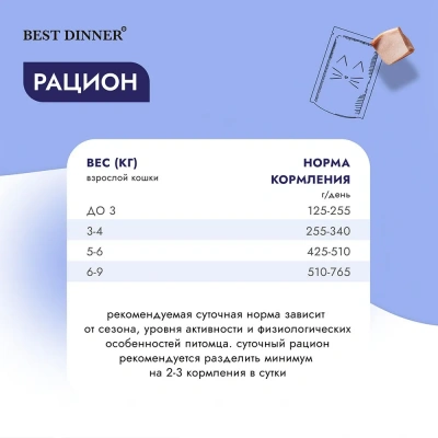 Best Dinner Vet Profi Renal 0,085кг (диета при почечной недостаточности) курица кусочки в соусе влажный для кошек (403394) фото Best Dinner Vet Profi Renal 0,085кг (диета при почечной недостаточности) курица кусочки в соусе влажный для кошек (403394) фото