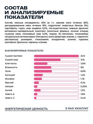 14412П Wellement корм для собак с чувствительным пищеварением с ягнёнком, 2,5 кг фото