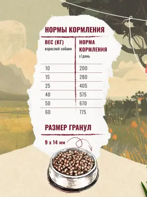 Счастливый пес 10кг мясной микс сухой для собак всех пород (550328)  фото