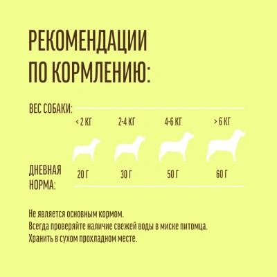 Деревенские лакомства 0,09кг Суперфуд кролик и семена тыквы для собак (711908)                           фото Деревенские лакомства 0,09кг Суперфуд кролик и семена тыквы для собак (711908)                           фото