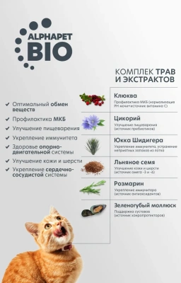 AlphaPet Superpremium (АльфаПет) 0,4кг с ягненком и индейкой сухой для стерилизованных кошек (651652) фото AlphaPet Superpremium (АльфаПет) 0,4кг с ягненком и индейкой сухой для стерилизованных кошек (651652) фото