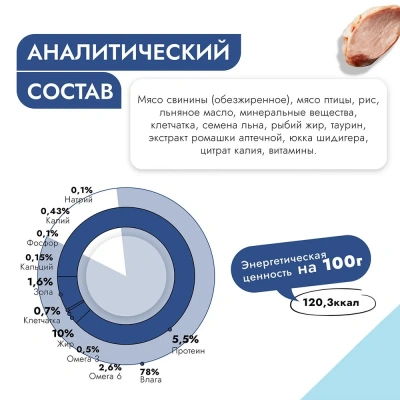 Best Dinner Vet Profi Renal 0,34кг птица (диета против почечной недостаточности) консервы для собак (406685) фото