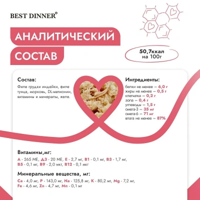 Best Dinner Cat Holistic 0,075кг индейка с тунцом в желе для стерилизованных кошек (407378) фото