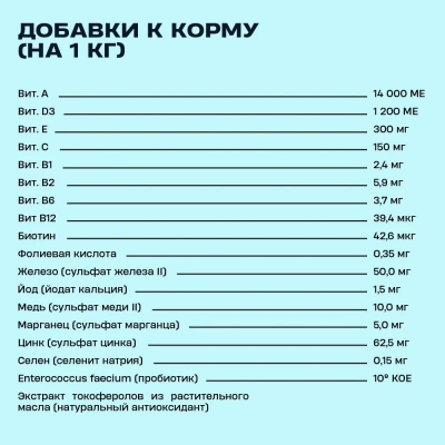 Wellement 10кг индейка сухой для щенков средних и крупных пород (003799) фото