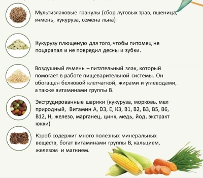 Triol 0,45кг корм для кроликов фото Triol 0,45кг корм для кроликов фото