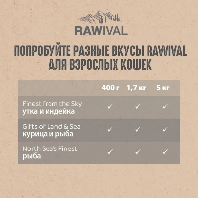 RAWIVAL North Sea’s Finest лосось и сельдь для взрослых кошек, 0,4 кг фото RAWIVAL North Sea’s Finest лосось и сельдь для взрослых кошек, 0,4 кг фото