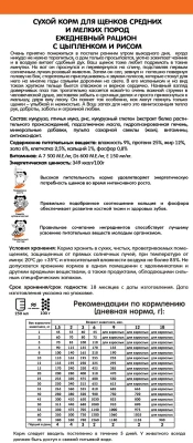 Наша Марка 3кг цыпленок+рис сухой для щенков средних и мелких пород фото Наша Марка 3кг цыпленок+рис сухой для щенков средних и мелких пород фото