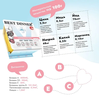 Best Dinner Vet Profi Gastrointestinal Low Fat 0,1кг при нарушении пищеварения, индейка, паштет для собак (406531) фото