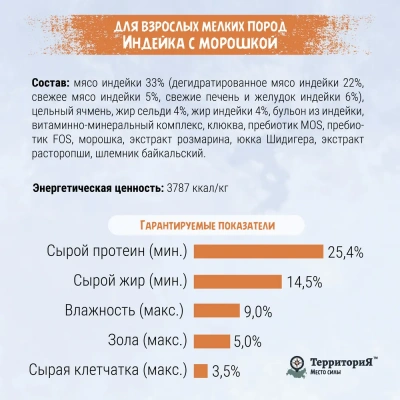 ТерриториЯ Кавказ 2,5кг индейка с морошкой сухой для взрослых собак мелких пород (560193) фото ТерриториЯ Кавказ 2,5кг индейка с морошкой сухой для взрослых собак мелких пород (560193) фото