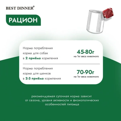 Best Dinner Premium №5 0,34кг ягненок, рис консервы для взрослых и щенков с 6 мес. для собак (264317 фото Best Dinner Premium №5 0,34кг ягненок, рис консервы для взрослых и щенков с 6 мес. для собак (264317 фото