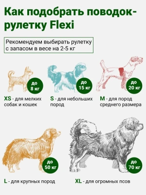 Рулетка (Flexi) Classic XS трос 3м до 8кг синий фото