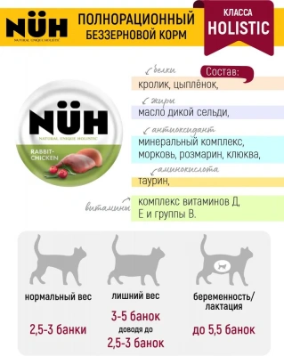 Нюх (NUH) 0,1кг кролик и цыплёнок беззерновой влажный для взрослых кошек фото Нюх (NUH) 0,1кг кролик и цыплёнок беззерновой влажный для взрослых кошек фото