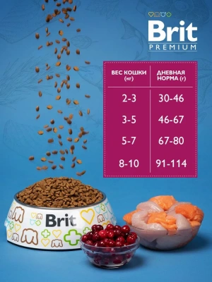 Brit Premium Cat 0,4кг Adult Chicken курица сухой корм для кошек (5049073) фото
