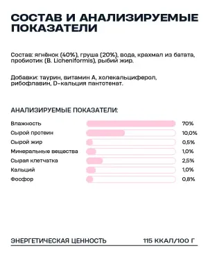Wellement 0,08кг Ягненок с грушей кремовый топпинг для собак фото Wellement 0,08кг Ягненок с грушей кремовый топпинг для собак фото