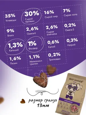 Best Dinner Dog Adult Holistic Sensible 12кг Medium/Maxi ягненок с базиликом сухой для собак (402816) фото