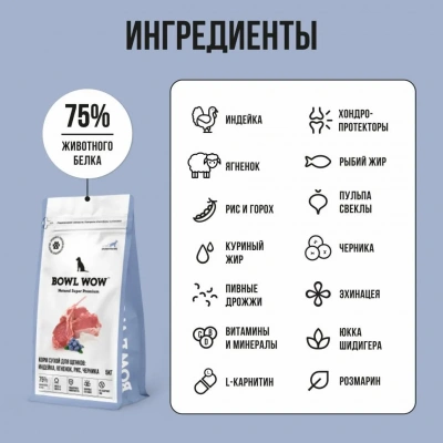 Bowl Wow 5кг индейка, ягненок с рисом и черникой сухой для щенков крупных пород  (660682) фото Bowl Wow 5кг индейка, ягненок с рисом и черникой сухой для щенков крупных пород  (660682) фото