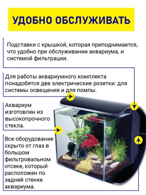 Аквариум (Tetra) 12л Silhouette LED фото