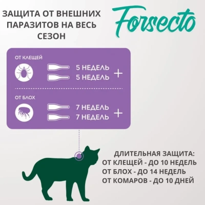 ФОРСЕКТО капли для кошек от 2 до 4 кг (ЛИЦЕНЗИЯ) фото ФОРСЕКТО капли для кошек от 2 до 4 кг (ЛИЦЕНЗИЯ) фото