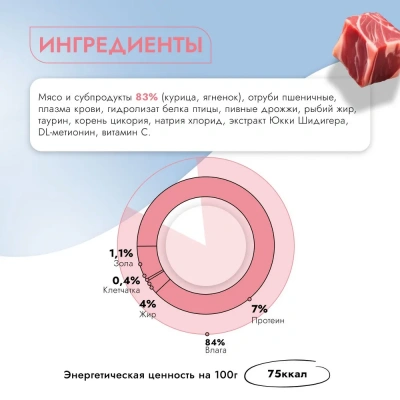 Best Dinner Vet Profi Gastro Intestinal 0,085кг (ЖКТ) ягненок кусочки в соусе влажный для кошек (403523) фото Best Dinner Vet Profi Gastro Intestinal 0,085кг (ЖКТ) ягненок кусочки в соусе влажный для кошек (403523) фото