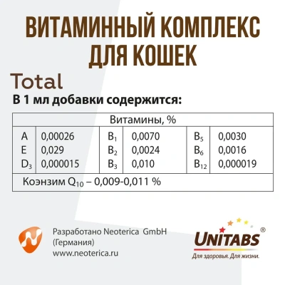 Unitabs Total 20мл витаминно-минеральный комплекс для кошек фото Unitabs Total 20мл витаминно-минеральный комплекс для кошек фото