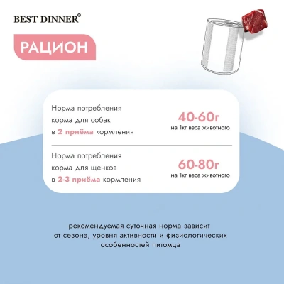 Best Dinner Vet Profi Gastro Intestinal Exclusive 0,34кг ягненок с сердцем консервы для собак (264836) фото Best Dinner Vet Profi Gastro Intestinal Exclusive 0,34кг ягненок с сердцем консервы для собак (264836) фото