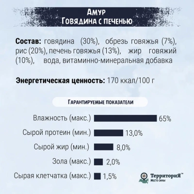ТерриториЯ Амур 0,4кг Говядина с печенью влажный корм для собак фото ТерриториЯ Амур 0,4кг Говядина с печенью влажный корм для собак фото