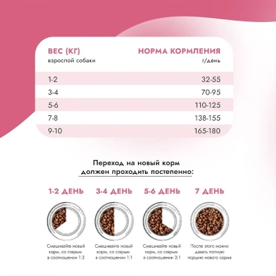 Best Dinner Dog Adult Mini 1,5кг телятина с тыквой сухой для собак мелких пород (402120) фото