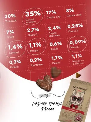 Best Dinner Cat Adult Holistic 0,4кг телятина с орегано сухой для кошек (402809) фото