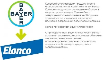 Профендер 0,35мл капли (2пип) от гельминтов на холку для кошек 0,5-2,5кг (ЛИЦЕНЗИЯ) фото Профендер 0,35мл капли (2пип) от гельминтов на холку для кошек 0,5-2,5кг (ЛИЦЕНЗИЯ) фото