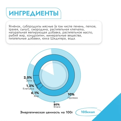 Best Dinner Dog Super Premium 0,85кг Ягненок с ягодами консервы для собак и щенков (406456) фото