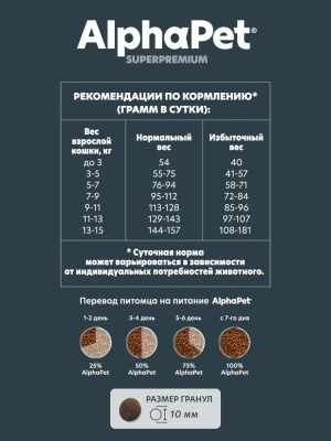 AlphaPet Superpremium (АльфаПет) 7кг с ягненком сухой для взрослых кошек с чувствительным пищеварением (652277) фото