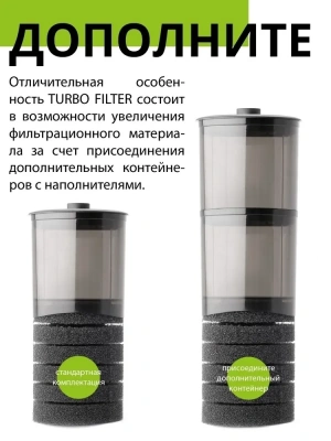 Турбофильтр (AQUAEL) 1500 внутренний, до 1500л/ч фото