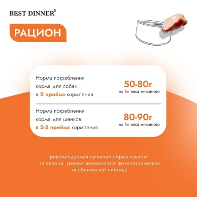 Best Dinner Dog High Premium 0,34кг натуральная индейка консервы для собак (264553) фото