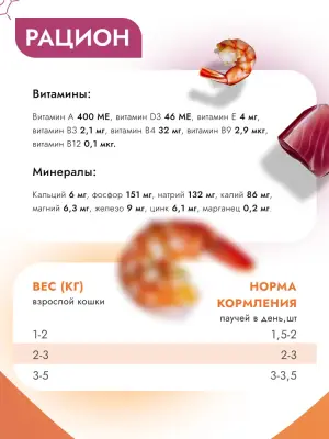 Best Dinner Cat Holistic 0,07кг филе в желе с курицей, тунцом и креветками для кошек (408917) фото