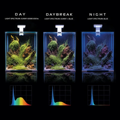 Аквариум (AQUAEL) Shrimp Set Smart Led Day&Night 30 белый 30л (29*29*35)набор для креветок фото