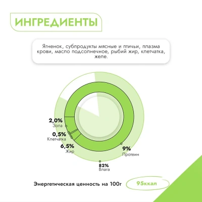 Best Dinner Premium Меню №1 0,34кг ягненок консервы для юниоров для щенков (264157) фото Best Dinner Premium Меню №1 0,34кг ягненок консервы для юниоров для щенков (264157) фото