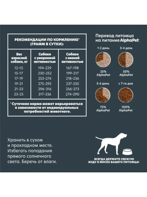 AlphaPet Superpremium (АльфаПет) 7кг с бараниной и потрошками сухой для собак средних пород с чувствительным пищеварением (651751) фото AlphaPet Superpremium (АльфаПет) 7кг с бараниной и потрошками сухой для собак средних пород с чувствительным пищеварением (651751) фото