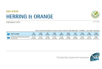 Farmina (Фармина) N&D Ocean Cat сельдь апельсин для взрослых кошек 10кг (036872) фото