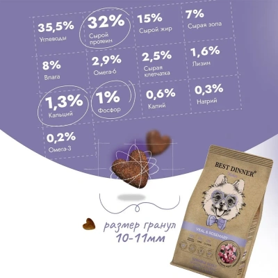 Best Dinner Dog Adult Holistic Sensible Mini 1,5кг телятина с розмарином сух для собак мини (405558) фото