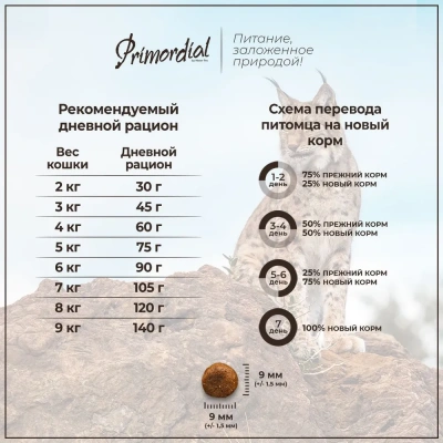 Primordial 2кг индейка, сельдь беззерновой сухой для кошек с МКБ (011188) фото Primordial 2кг индейка, сельдь беззерновой сухой для кошек с МКБ (011188) фото