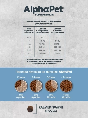 AlphaPet Superpremium Monoprotein (АльфаПет) 0,5кг из белой рыбы сухой для взрослых собак мелких пород (652864) фото