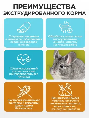 Mikimeals Complex 0,5кг корм для шиншилл и дегу (520547) фото