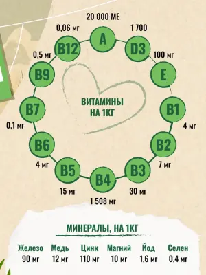 Счастливый пес  2,5кг индейка сухой для собак всех пород (550335)  фото